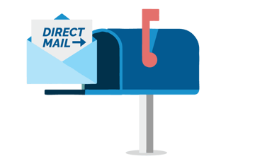 Direct Mail & Promo