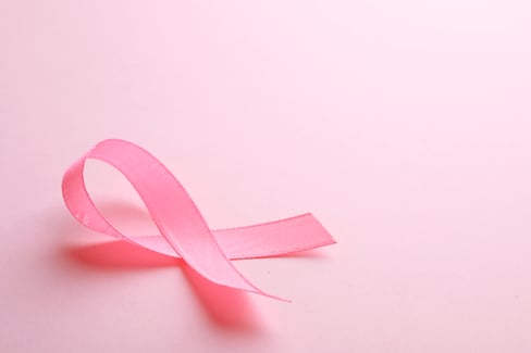 Resources for Breast Cancer Awareness and Education